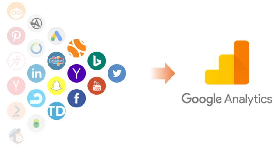 google-analytics-in-online-shopping